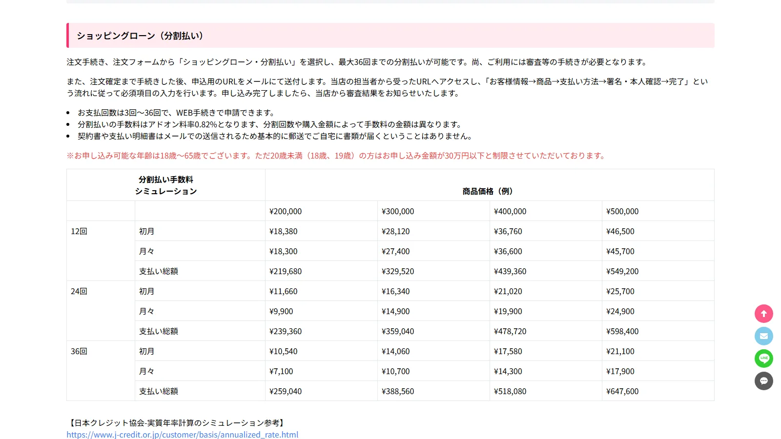 KUMADOLL 公式「お支払いについて」ページ — ショッピングローン（分割払い）セクションと分割払い手数料シミュレーション表