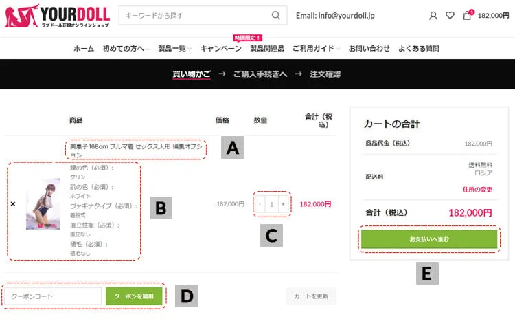 YourDoll カート確認画面 — 商品名（A）／オプション内訳（B）／数量変更（C）／クーポンコード入力（D）／お支払いへ進む（E）