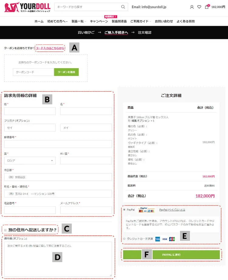 YourDoll 注文情報入力画面 — クーポン入力（A）／請求先情報（B）／別配送先指定（C）／備考欄（D）／決済方法選択（E）／支払いへ進む（F）