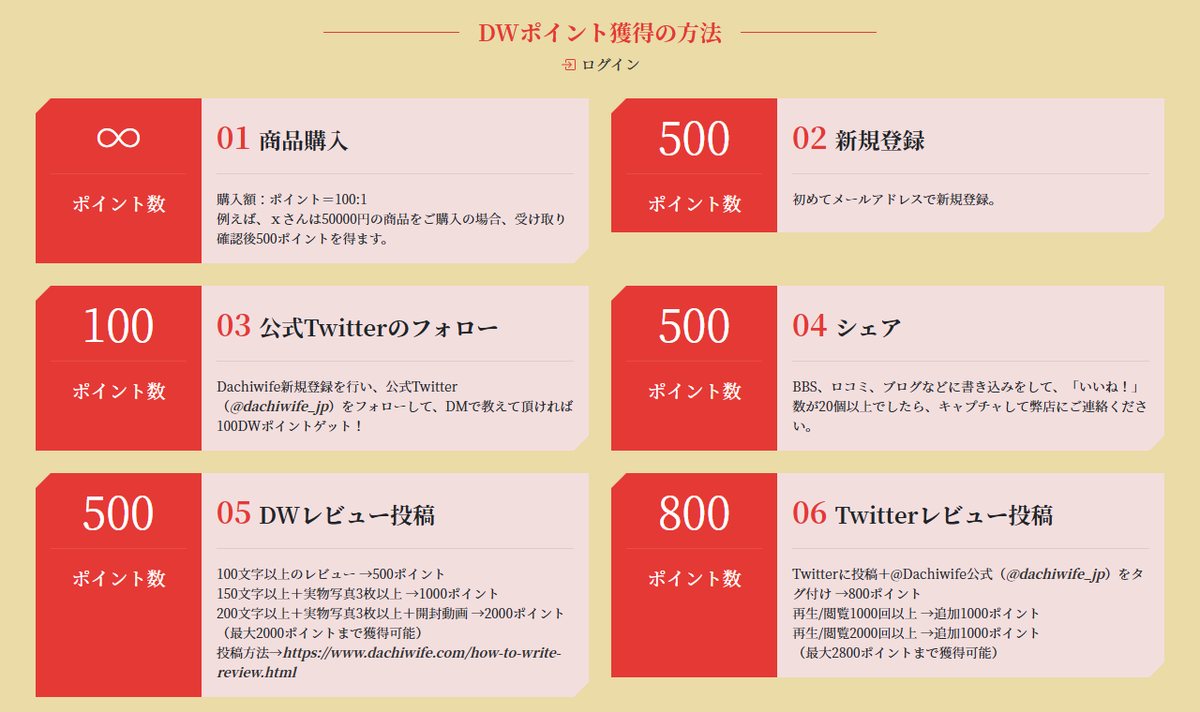 DWポイントのもらい方(公式サイトの画面)