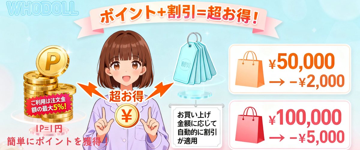 ポイントと割引の案内(公式サイトより)